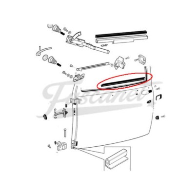 Coliza en goma-metal interna para Fusca alemán 52-64